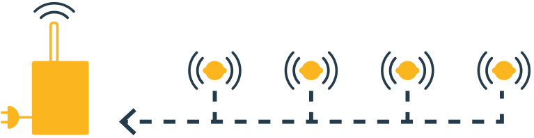 hub_with_sensors